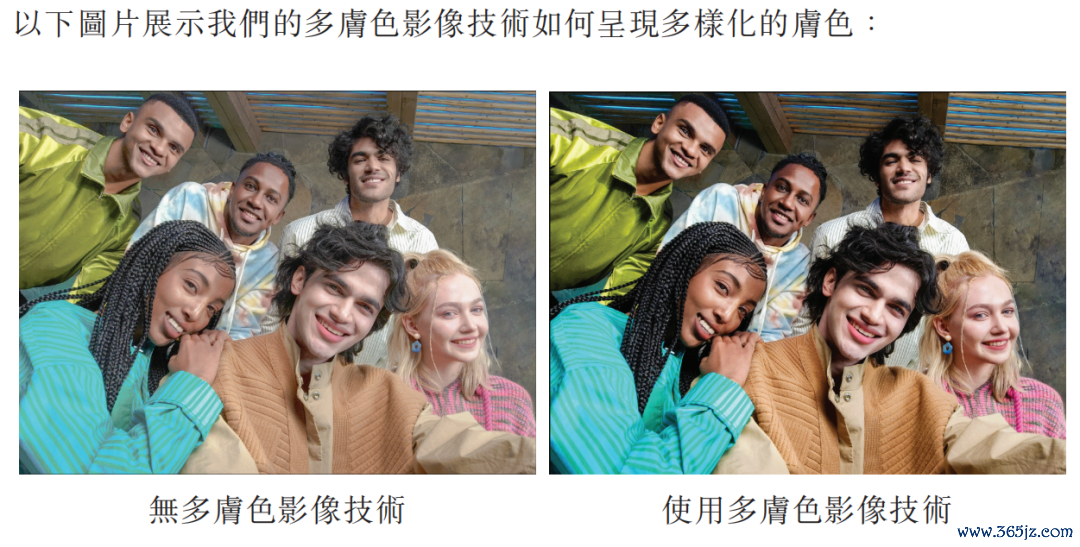来源：传音控股招股书
