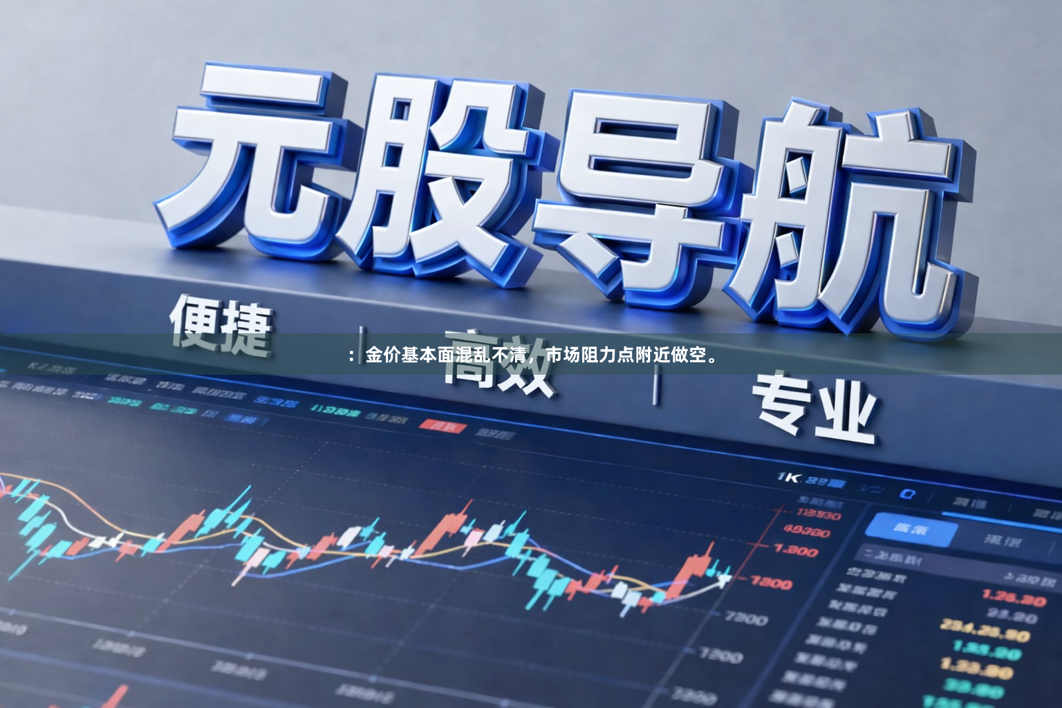 ：金价基本面混乱不清，市场阻力点附近做空。